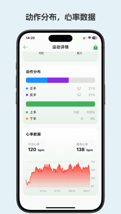 挥拍吧 - 羽毛球记录、分析、实时记分、挑战活动