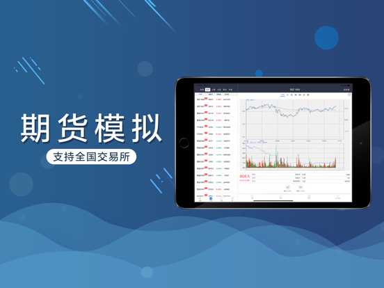 期货交易者（模拟，交流）