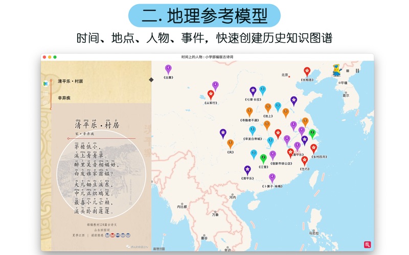 cHistory时间上的人物