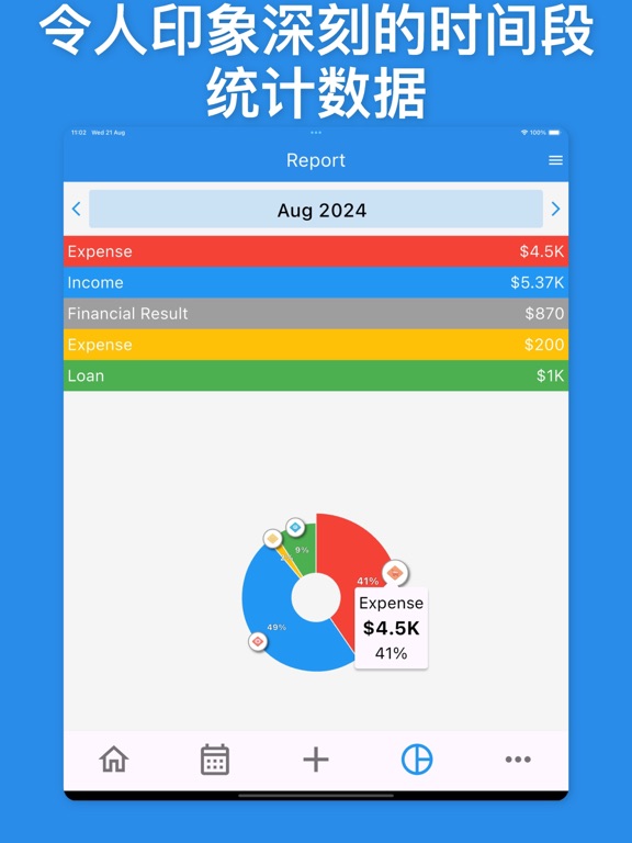 费用追踪器、资金管理器