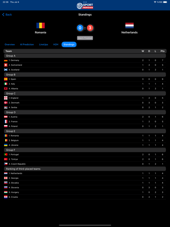 SportMeridian：即时比分
