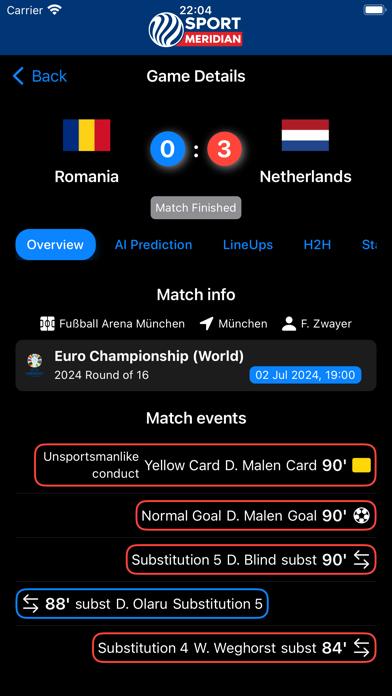SportMeridian：即时比分