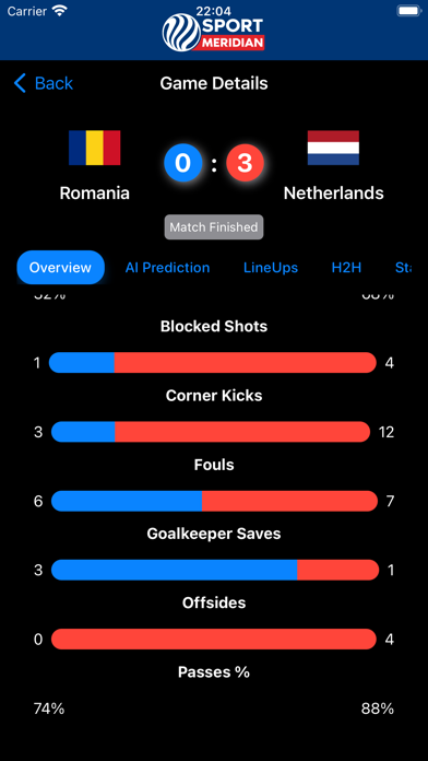 SportMeridian：即时比分