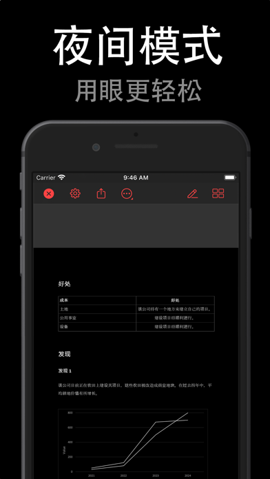 PDFPro_编辑注释文档查看文件