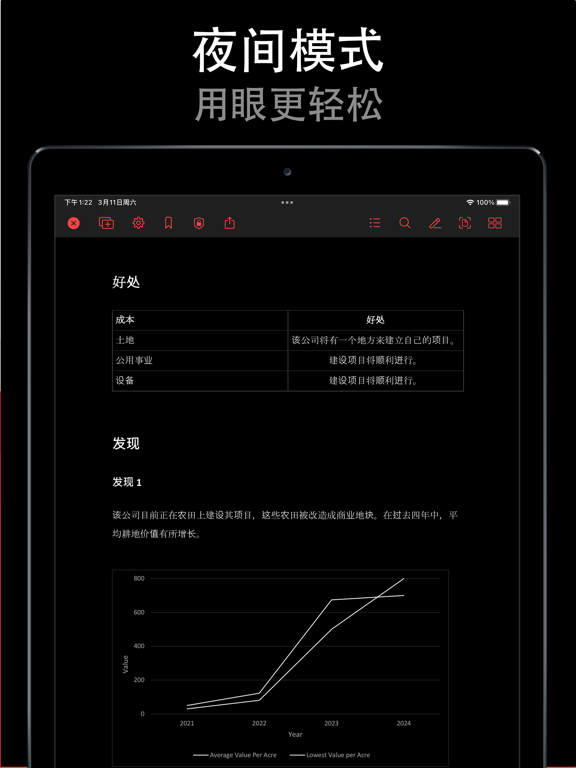 PDFPro_编辑注释文档查看文件