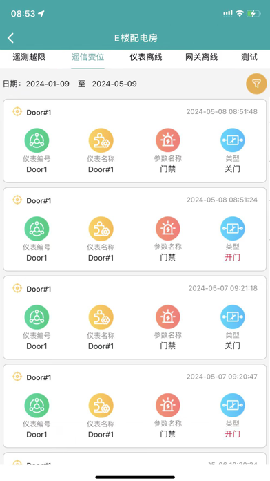 企业微电网能效管理平台