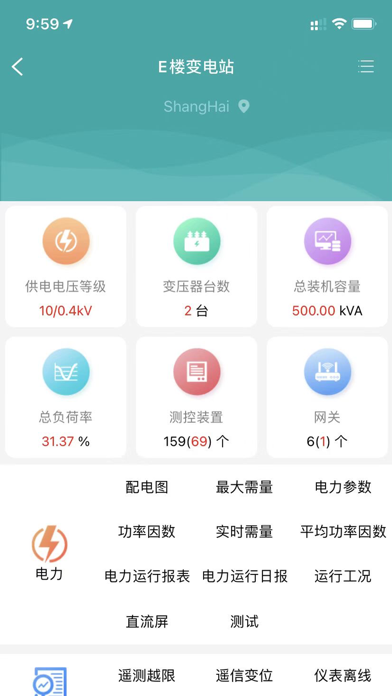 企业微电网能效管理平台
