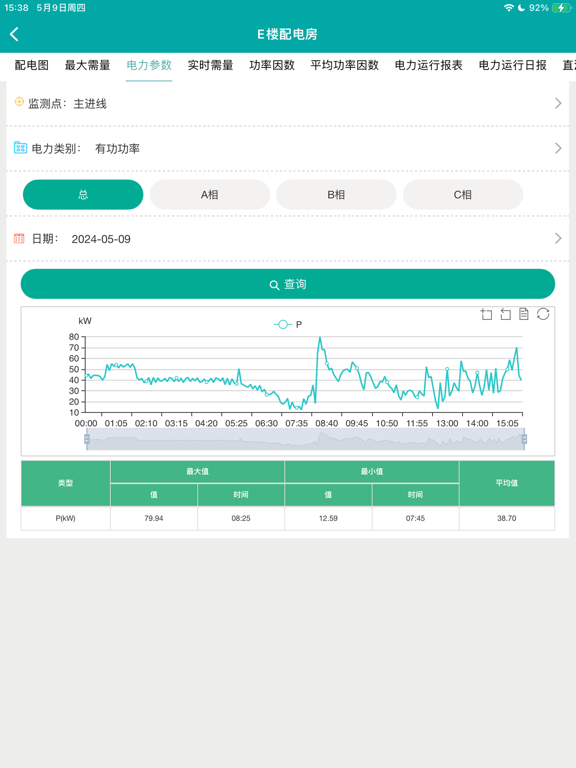 企业微电网能效管理平台