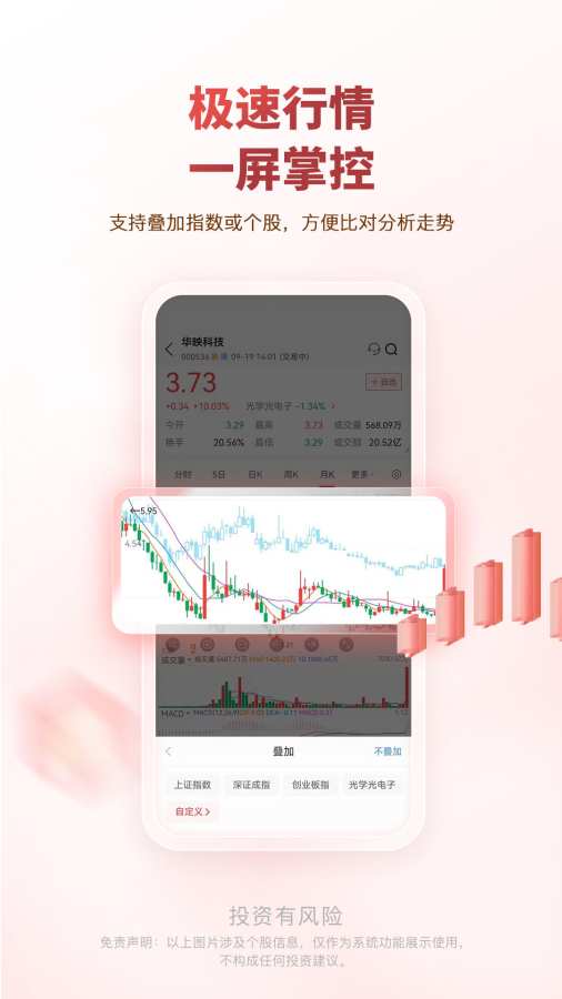 暴走P图表情帝