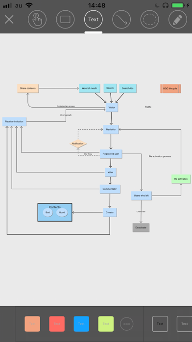 ThinkSpace多合一创意记事本