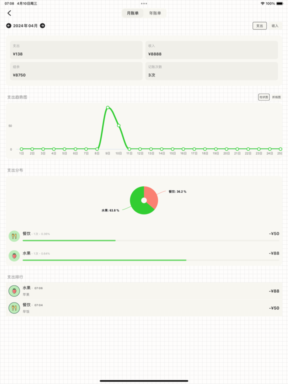 TO记账 - 简约记账本存钱计划攒金存金理财助手购物清单