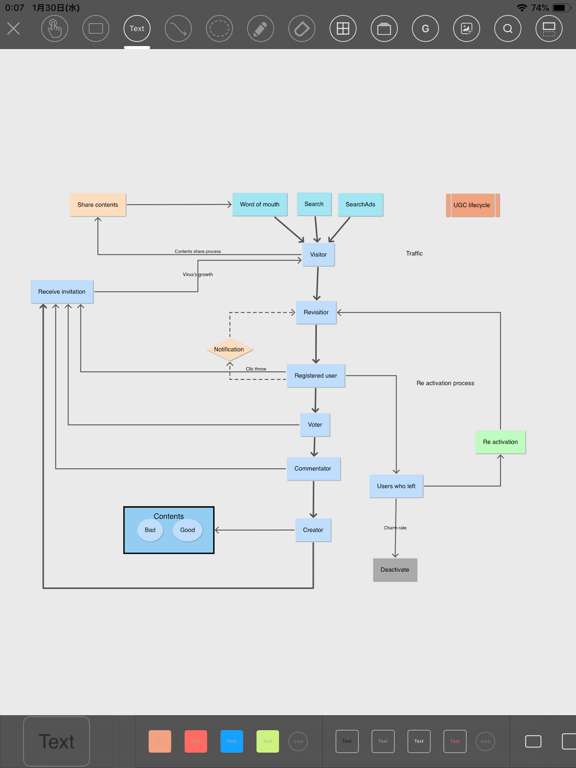ThinkSpace多合一创意记事本