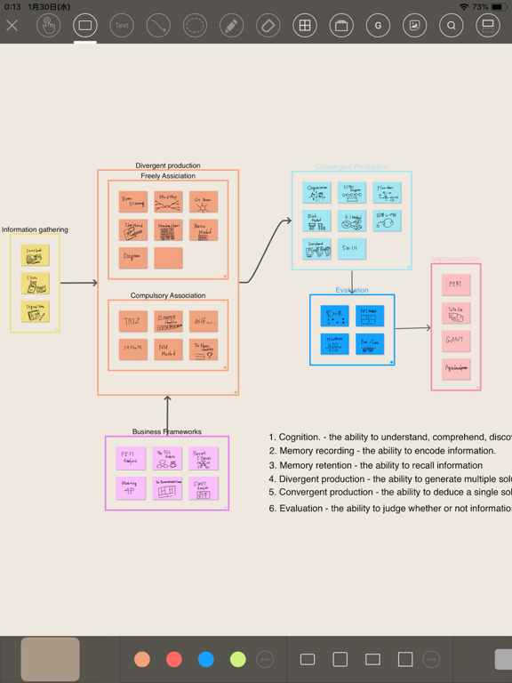 ThinkSpace多合一创意记事本