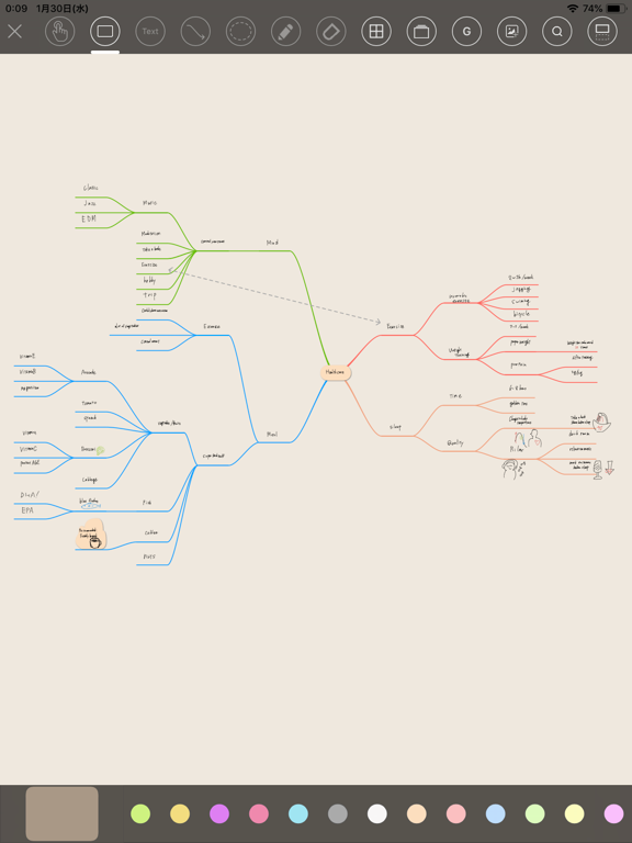 ThinkSpace多合一创意记事本