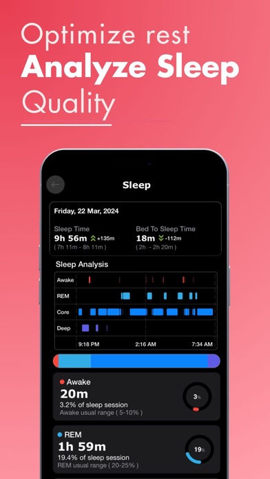心率检测 压力自测