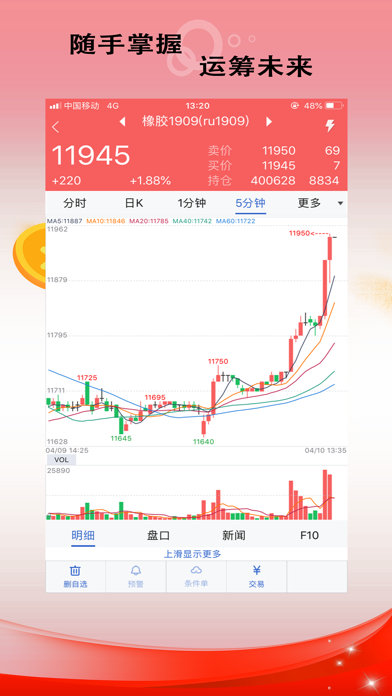 华闻期货博易