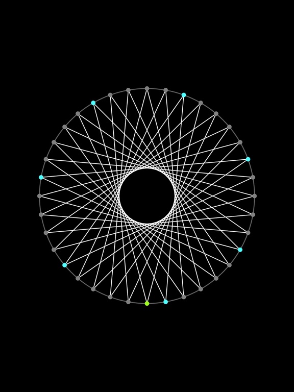美丽绣曲线_趣味数学