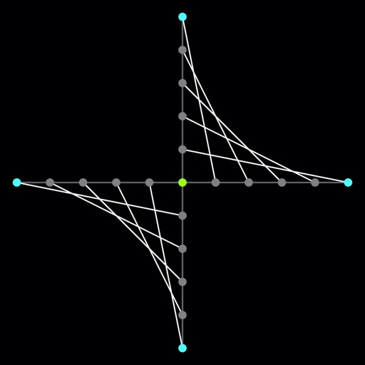 美丽绣曲线_趣味数学