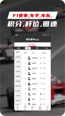 每日赛车