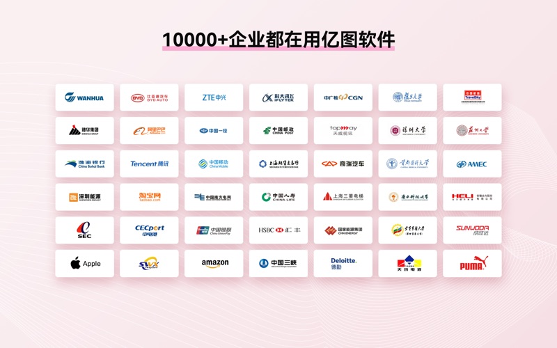 亿图脑图MindMaster_专业思维导图