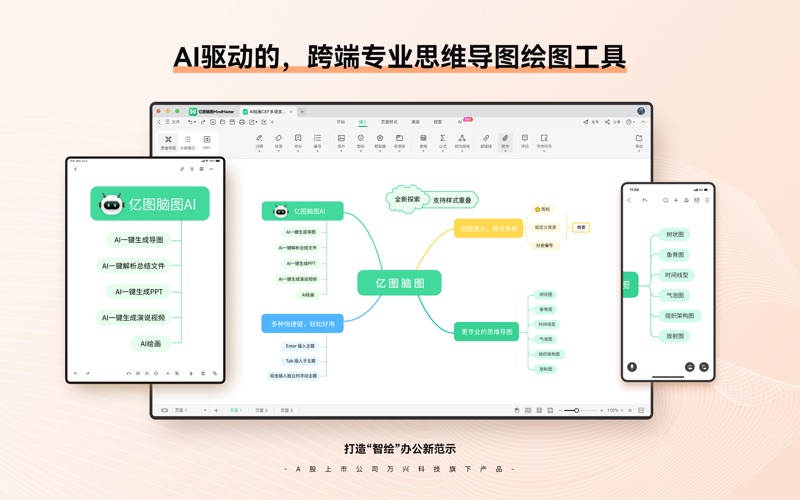 亿图脑图MindMaster_专业思维导图