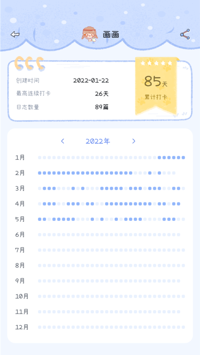 点点时光-习惯养成打卡软件