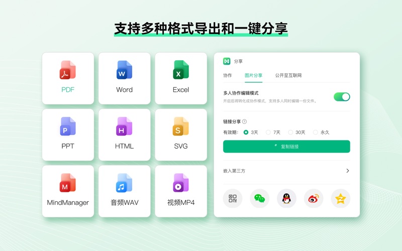 亿图脑图MindMaster_专业思维导图