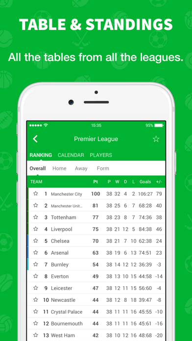 现场比分直播—橄榄球、网球、篮球结果 - Skores