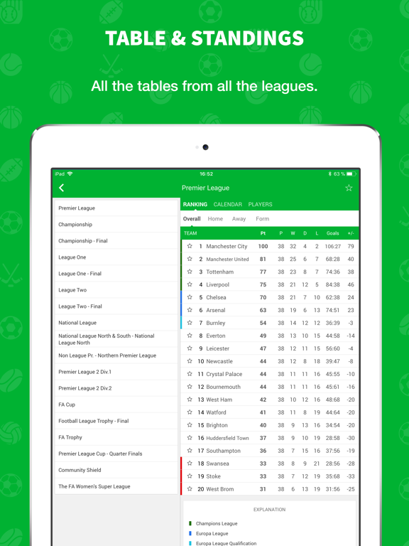 现场比分直播—橄榄球、网球、篮球结果 - Skores