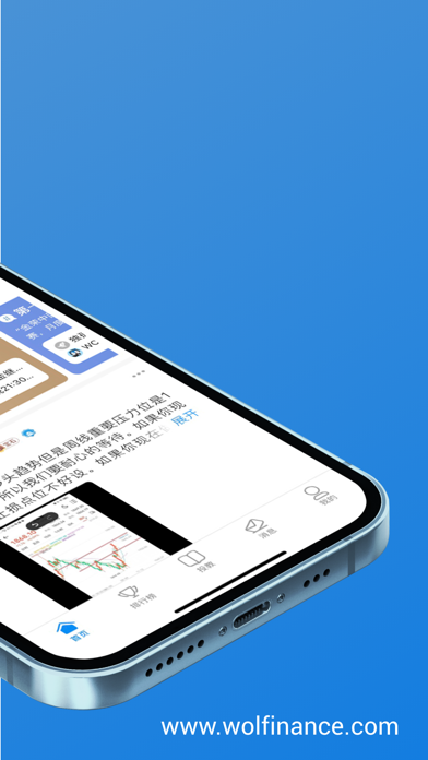 Wolfinance-黄金白银现货资讯