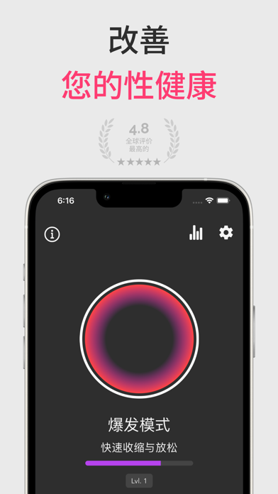 抓龙筋: 凯格尔运动 盆底肌锻炼