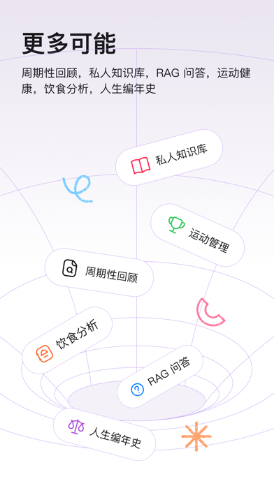 Miley AI - 待办、记账与日程安排工具