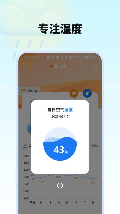 今日精准天气