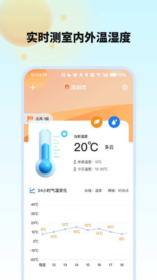 今日精准天气