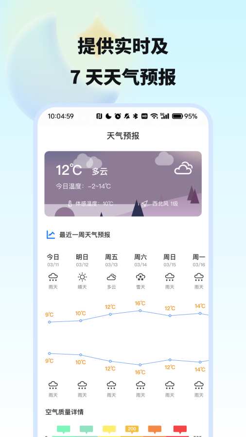 今日精准天气