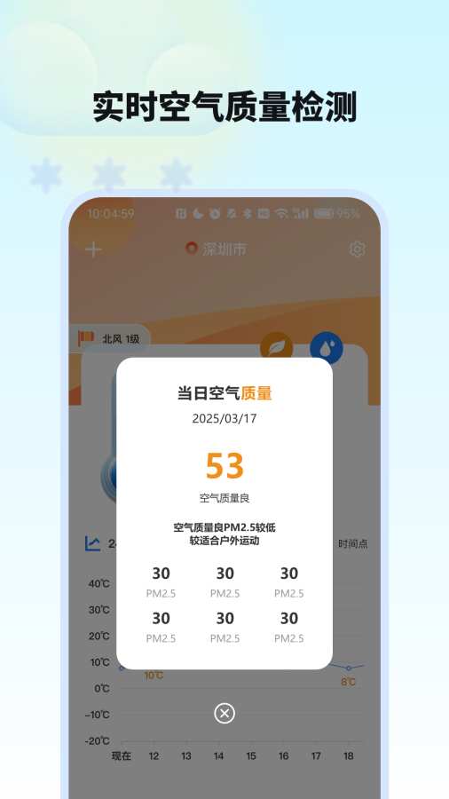今日精准天气