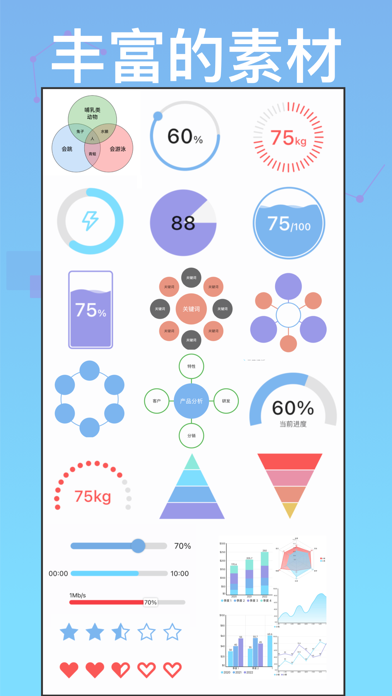 快制图表_全图表看板制作器