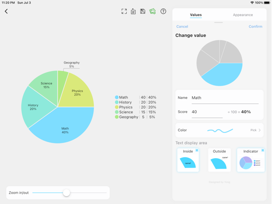快制图表_全图表看板制作器