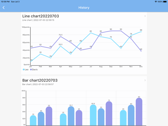 快制图表_全图表看板制作器