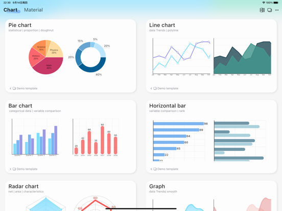 快制图表_全图表看板制作器