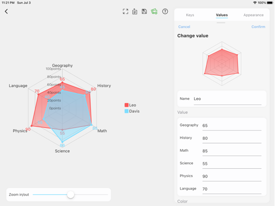 快制图表_全图表看板制作器