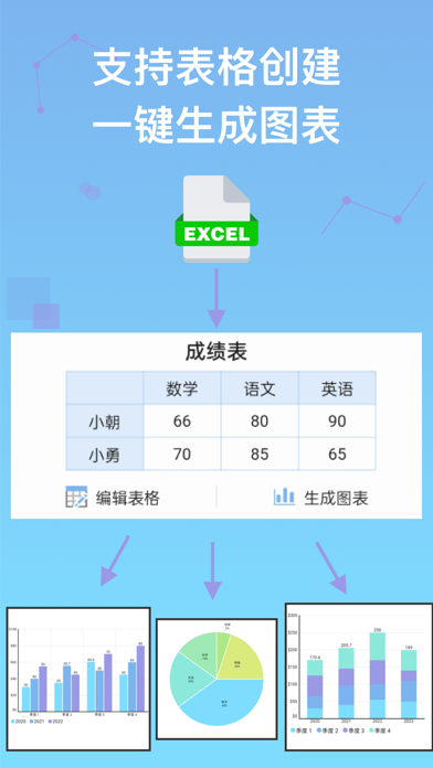快制图表_全图表看板制作器