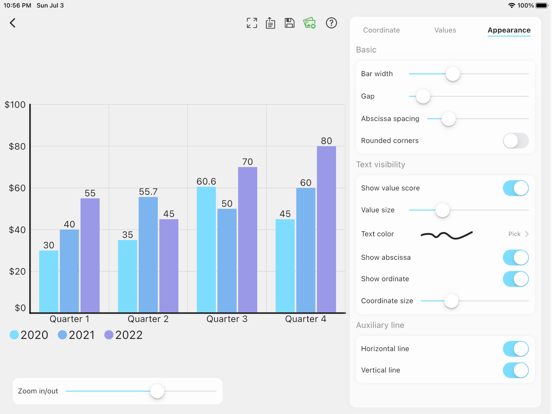 快制图表_全图表看板制作器
