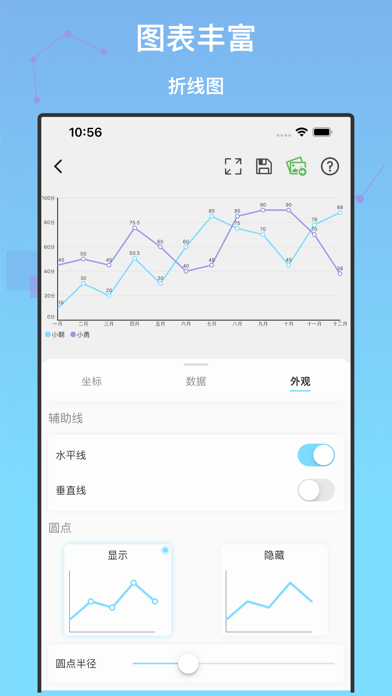 快制图表_全图表看板制作器
