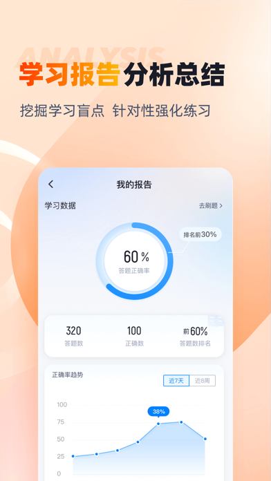 中级统计师考试聚题库