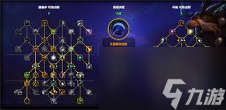 魔兽世界鸟德天赋如何加点