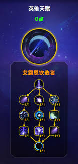 鸟德天赋加点_魔兽世界天赋攻略