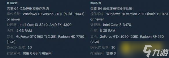 《空洞骑士丝之歌》配置要求-最低配置推荐配置要求