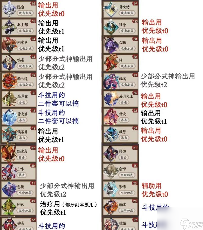 阴阳师毒灾玩法有哪些技巧?