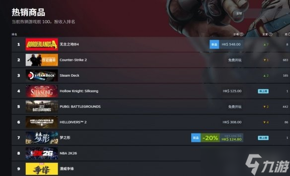 撞车《无主4》《丝之歌》！《梦之形》首日销量破十万!